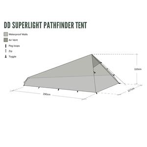 Dd superlight clearance pathfinder