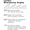 Lansky Professional Sharpening System